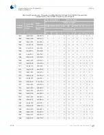 Preview for 64 page of Spacelabs Healthcare Ultraview 90341 Service Manual