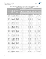 Preview for 65 page of Spacelabs Healthcare Ultraview 90341 Service Manual