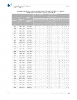 Preview for 66 page of Spacelabs Healthcare Ultraview 90341 Service Manual