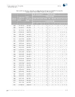 Preview for 67 page of Spacelabs Healthcare Ultraview 90341 Service Manual