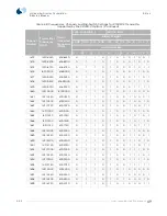 Preview for 68 page of Spacelabs Healthcare Ultraview 90341 Service Manual