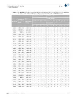 Preview for 69 page of Spacelabs Healthcare Ultraview 90341 Service Manual