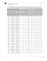 Preview for 70 page of Spacelabs Healthcare Ultraview 90341 Service Manual