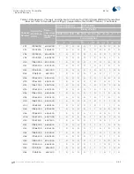 Preview for 71 page of Spacelabs Healthcare Ultraview 90341 Service Manual