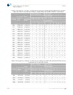 Preview for 72 page of Spacelabs Healthcare Ultraview 90341 Service Manual