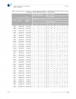 Preview for 74 page of Spacelabs Healthcare Ultraview 90341 Service Manual