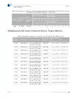 Preview for 76 page of Spacelabs Healthcare Ultraview 90341 Service Manual