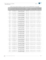 Preview for 83 page of Spacelabs Healthcare Ultraview 90341 Service Manual