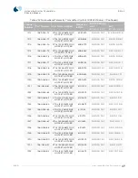 Preview for 86 page of Spacelabs Healthcare Ultraview 90341 Service Manual