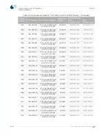 Preview for 88 page of Spacelabs Healthcare Ultraview 90341 Service Manual