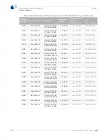 Preview for 98 page of Spacelabs Healthcare Ultraview 90341 Service Manual