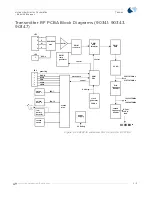 Preview for 103 page of Spacelabs Healthcare Ultraview 90341 Service Manual