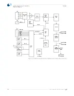 Preview for 104 page of Spacelabs Healthcare Ultraview 90341 Service Manual