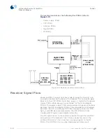 Preview for 120 page of Spacelabs Healthcare Ultraview 90341 Service Manual