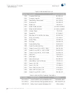 Preview for 153 page of Spacelabs Healthcare Ultraview 90341 Service Manual