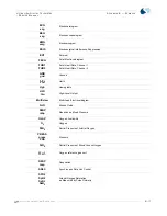 Preview for 211 page of Spacelabs Healthcare Ultraview 90341 Service Manual