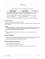 Preview for 79 page of Spacelabs 91369 Service Manual