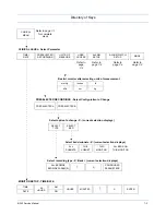 Preview for 131 page of Spacelabs 91369 Service Manual