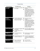 Preview for 70 page of Spacelabs 91518 Service Manual