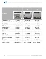 Предварительный просмотр 10 страницы Spacelabs qube 91390 Service Manual