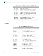 Предварительный просмотр 124 страницы Spacelabs qube 91390 Service Manual