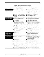 Preview for 53 page of Spacelabs Ultraview 91341 Operation Manual