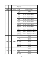 Preview for 11 page of SpaceLas CELEB 18 User Manual