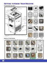 Preview for 5 page of Spaceman 6210-C Series Machine Manual