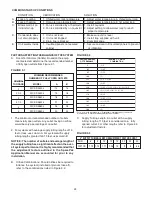 Preview for 24 page of SpacePak WCSP-2430J Installation, Operation & Maintenance Manual