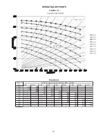 Preview for 19 page of SpacePak WCSP-2430JV Installation, Operation & Maintenance Manual