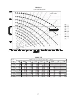 Preview for 21 page of SpacePak WCSP-2430JV Installation, Operation & Maintenance Manual