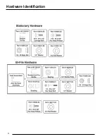 Предварительный просмотр 4 страницы Spacesaver Modular Bi-File Lateral Installation Instructions Manual