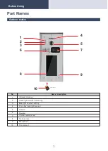 Предварительный просмотр 2 страницы Spacetronik SPD-D1M1 User Manual