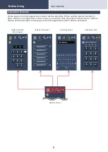 Предварительный просмотр 6 страницы Spacetronik SPD-D1M1 User Manual