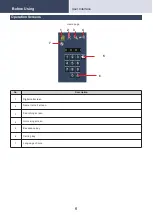 Предварительный просмотр 7 страницы Spacetronik SPD-D1M1 User Manual