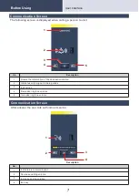 Предварительный просмотр 8 страницы Spacetronik SPD-D1M1 User Manual