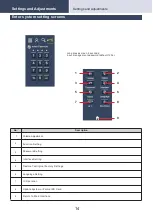 Предварительный просмотр 15 страницы Spacetronik SPD-D1M1 User Manual