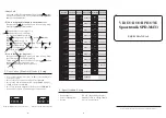 Spacetronik SPD-M433 User Manual preview