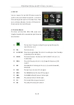 Preview for 15 page of Spacetronik STC-33 Combo User Manual