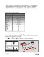 Preview for 3 page of spacewalker F3701 Instruction Manual