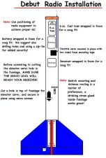 Preview for 11 page of SPAD Debut Building Instructions