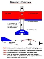 Preview for 7 page of SPAD Derelict Building Instructions