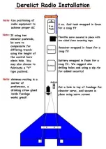 Preview for 11 page of SPAD Derelict Building Instructions