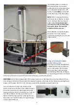 Preview for 4 page of SpaDealers City-& FINNTub User Manual