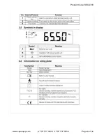 Preview for 6 page of SpaEquip SECA703 Installation Manual