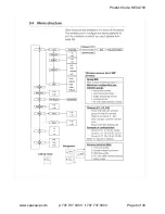 Preview for 8 page of SpaEquip SECA703 Installation Manual