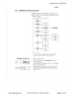 Preview for 15 page of SpaEquip SECA703 Installation Manual