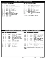 Preview for 15 page of SPALDING 88307H Owner'S Manual