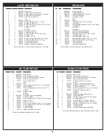 Preview for 24 page of SPALDING m580058 Owner'S Manual