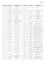 Preview for 39 page of SPALDING M7B60E00 Owner'S Manual